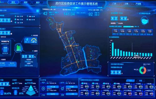 順豐、云南白藥、紅星美凱龍齊聚閔行，下一個風(fēng)口 互聯(lián)網(wǎng)數(shù)據(jù)服務(wù)
